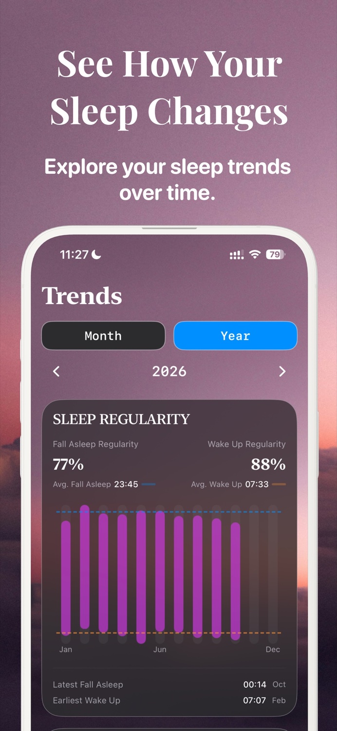 SleepBestie sleep regularity trends over a year