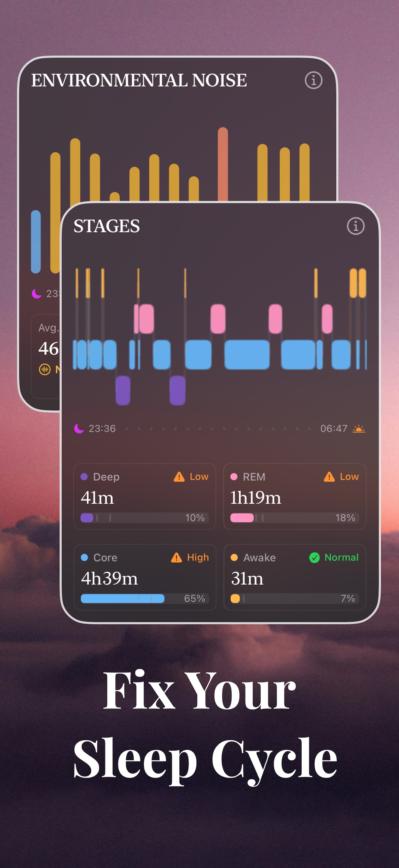 Professional Data Visualization